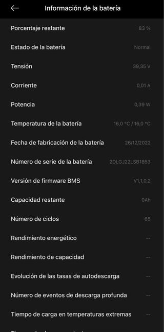 Patinete Eléctrico Xiaomi 4 Pro Gen 1