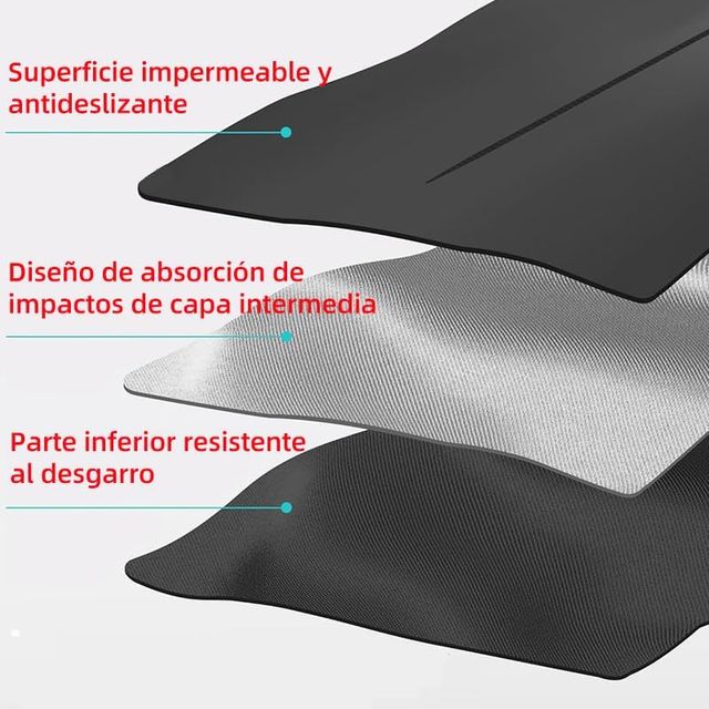 Esterilla Fitness Gruesa Negra