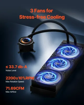 Dissipatore Calore a Liquido AIO CPU 3 Ventole