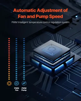Dissipatore Calore a Liquido AIO CPU 3 Ventole