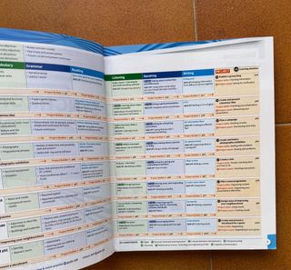 Synchronize 4 Student's Book