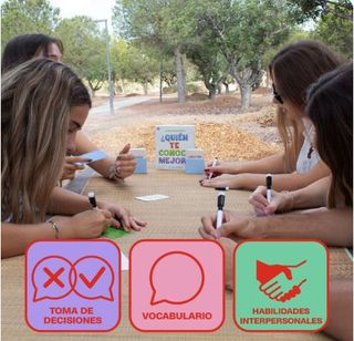 ¿Quién Te Conoce Mejor?