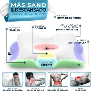 Almohada Cervical GLÜCKSTOFF® Ergonómica