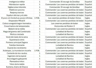 Cartas Magic: The Gathering sueltas