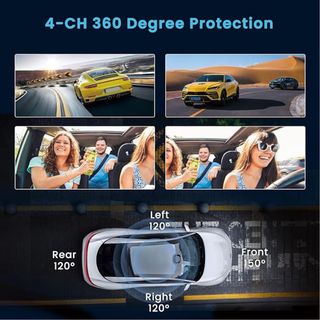 Dashcam Coche 4 Canales 360 Wi-Fi SIN ESTRENAR