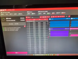 Nvidia RTX A2000 6GB Low Profile