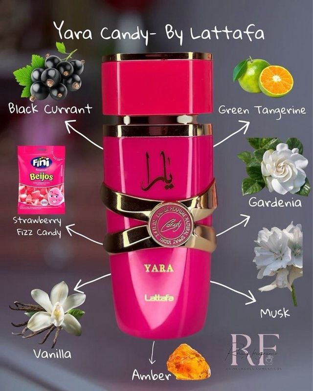 Profumo Lattafa Yara - Arabo Rosa e Oro