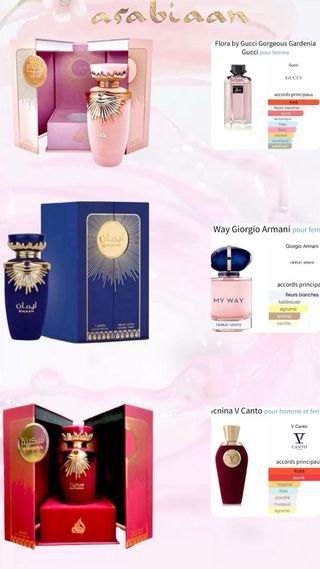 Profumo Lattafa Emaan Blu/Oro