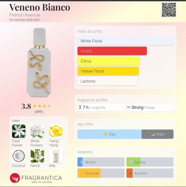 Profumo French Avenue Veneno Bianco