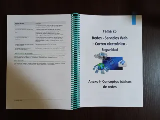 TEMARIO INFORMÁTICA