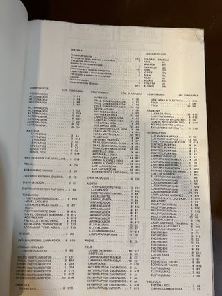 FORD ESCORT MK3 MANUAL ANOMALIAS ELECTRICAS 1.6