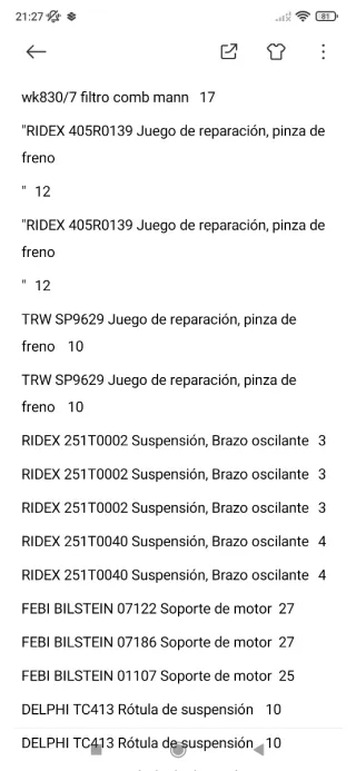 Recambios VW Golf MK3 Nuevos