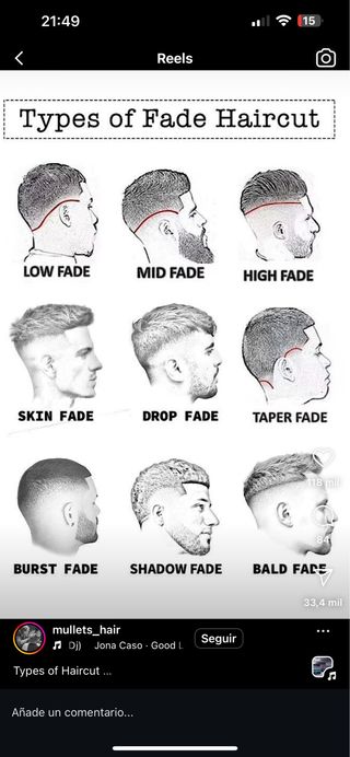 Peluquero a domicilio