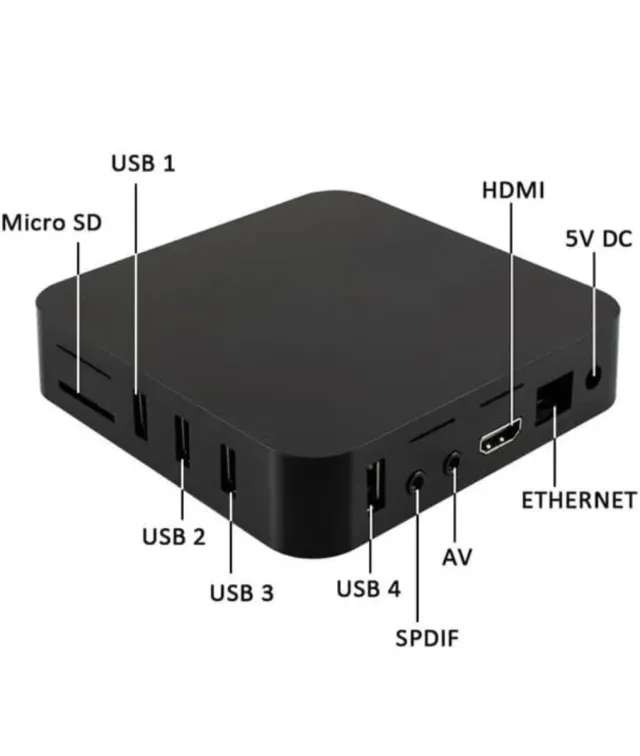 Android TV Box 16GB RAM 512GB ROM
