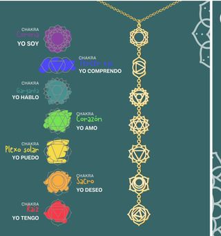Collar chakras oro