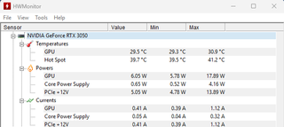 Gigabyte RTX 3050 WINDFORCE V2 OC 6GB