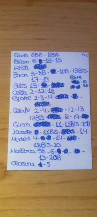 Cromos Liga Este 2025-26