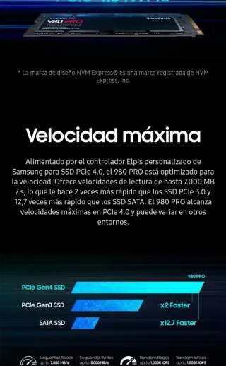 SSD NVMe Samsung 980 PRO 2TB