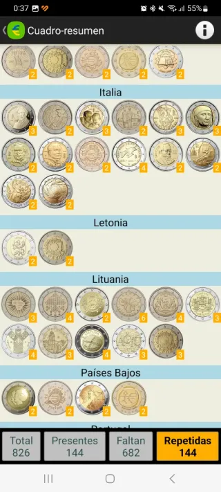 Monedas conmemorativas 2 euros. Pregunta precio.