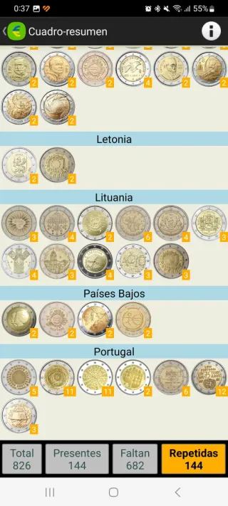 Monedas conmemorativas 2 euros. Pregunta precio.