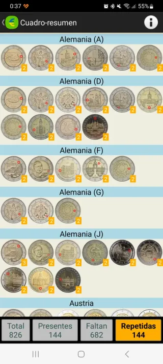 Monedas conmemorativas 2 euros. Pregunta precio.