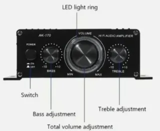 Amplificador Hi-Fi Audio AK-170 400W max + Fuente