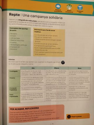 Biologia i Geologia 3ºESO - Codi Obert - LOMLOE - 978842187