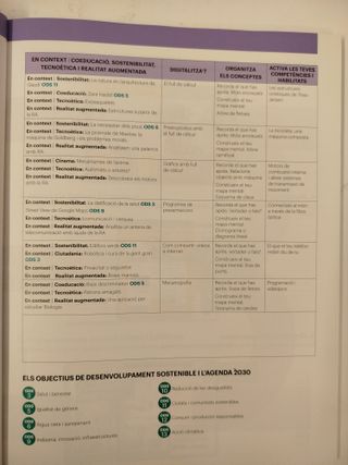 Tecnologia i Digitalització II - ESO - LOMLOE 9788421878286