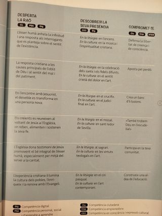 Religió Catòlica 3ºESO - Codi Obert - LOMLOE - 9788421874