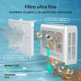 WYBOT C2 Vision AI robot de piscina sin cable con