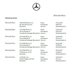 Mercedes-Benz GLE Coupé 350d -  !! 50.000 kms !!