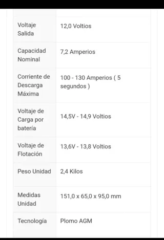 Batería CSB 12V 7.2Ah GP 1272 F2