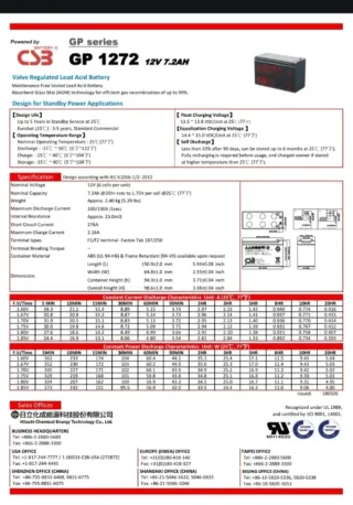 Batería CSB 12V 7.2Ah GP 1272 F2