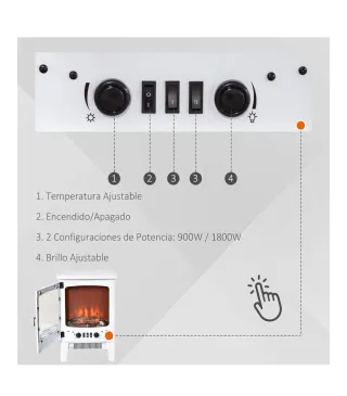Chimenea Eléctrica Portátil 900/1800W