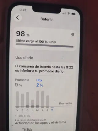 iPhone 14 Apple Sin caja