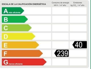 Piso en alquiler en La Dreta de l'Eixample en Barcelona