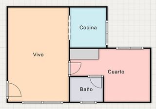 Piso en alquiler en Feria-Alameda en Sevilla