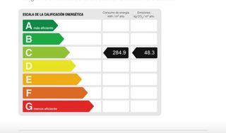 Piso en alquiler en Vila de Gràcia en Barcelona