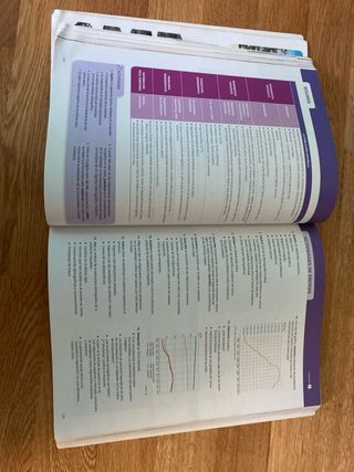 Geografía, 2 Bachillerato