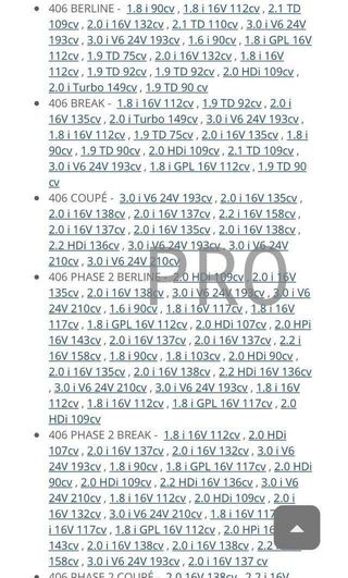 Amortiguador di peugeot 406