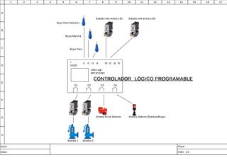 Módulo Programable Zelio Schneider SR2B121BD