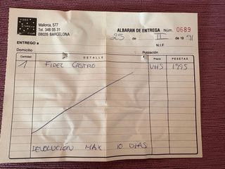 Fidel Castro Biografía VHS Personajes del siglo XX