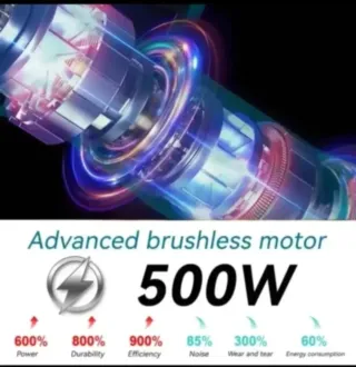 Motosierra y Tijeras Eléctricas Batería Recargable