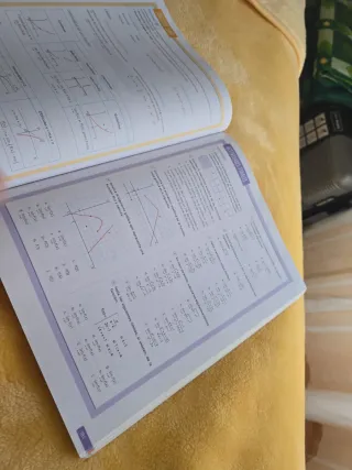 Matemáticas I. 1 Bachillerato. Revuela
