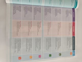 Matemáticas Aplicadas a las CC.SS. 2Bach - 9788468295664