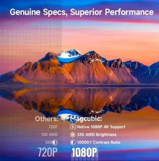 Proyector 1080p 4K Soporte Oro Blanco