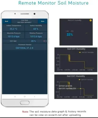 Sensor Humedad Suelo ECOWITT
