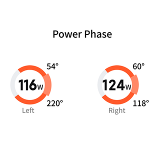 New! Pedales Magene potenciómetro Calas Look