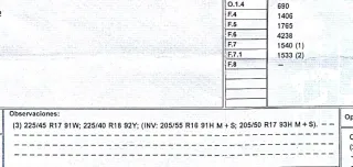 Llantas Audi Originales 18 RS6 A3 Sline