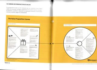 Design thinking: Lidera el presente. Crea el fu...